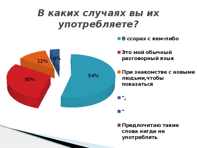 В каких случаях вы их употребляете?