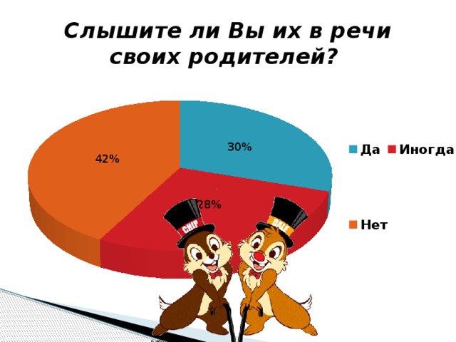 Слышите ли Вы их в речи своих родителей?