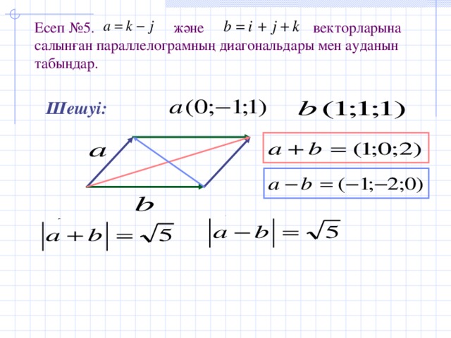 Есеп №5. және векторларына салынған параллелограмның диагональдары мен ауданын табыңдар. Ш ешуі: