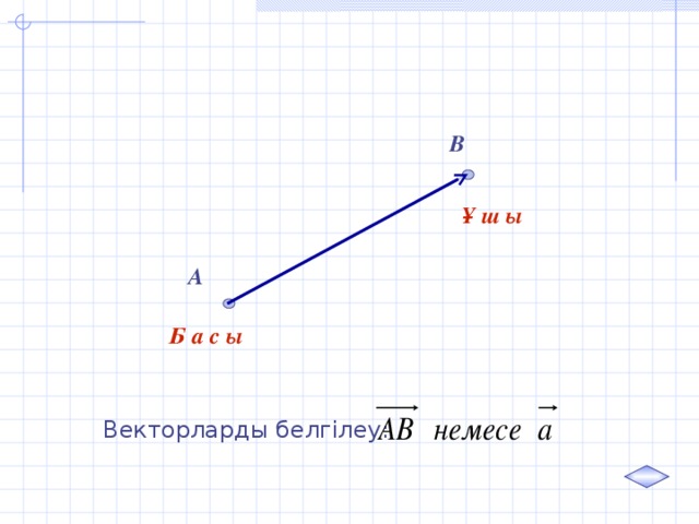 В Ұ ш ы А Б а с ы Векторларды белгілеу: