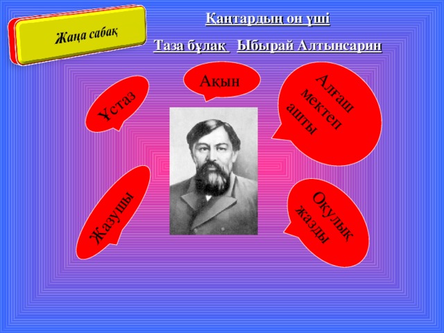 Алғаш мектеп ашты Оқулық жазды Жазушы Ұстаз Қаңтардың он үші Таза бұлақ  Ыбырай Алтынсарин Ақын