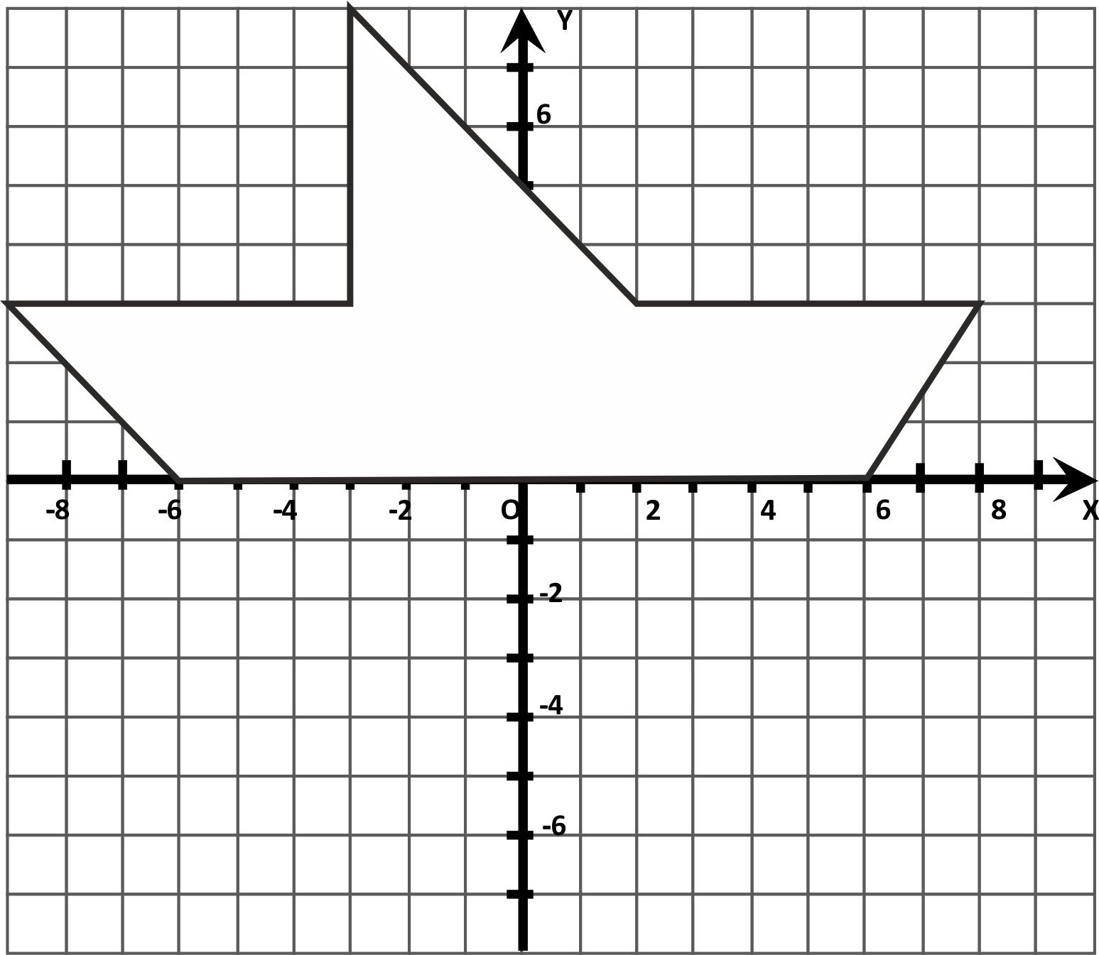 Координаты рисунки по точкам 6 класс математика. Рисунки по клеточкам с координатами. Рисунки по клеточкам на координатной плоскости. Корабль по координатам. Координатная плоскость шаблон.