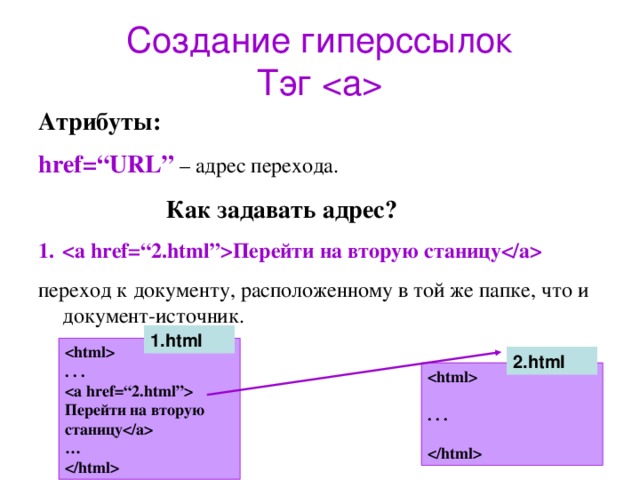 Атрибут ссылки на рисунок