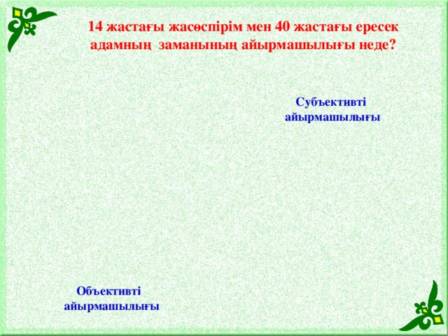 Тыңдайтын әуендері Мінезі Кәсібі, ісі денсаулығы Әдет-құлқы 14 жастағы жасөспірім мен 40 жастағы ересек адамның заманының айырмашылығы неде? Қоғамдағы орны Субъективті айырмашылығы Объективті айырмашылығы Әлеуметік қарым-қатынасы жасы Күші Қызығушылығы Киім кию үлгісі білімі