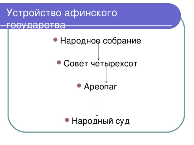 Устройство афинского государства