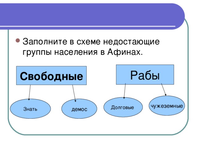 Какие слова населения