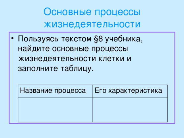 Основные процессы жизнедеятельности Пользуясь текстом § 8 учебника, найдите основные процессы жизнедеятельности клетки и заполните таблицу. Название процесса Его характеристика