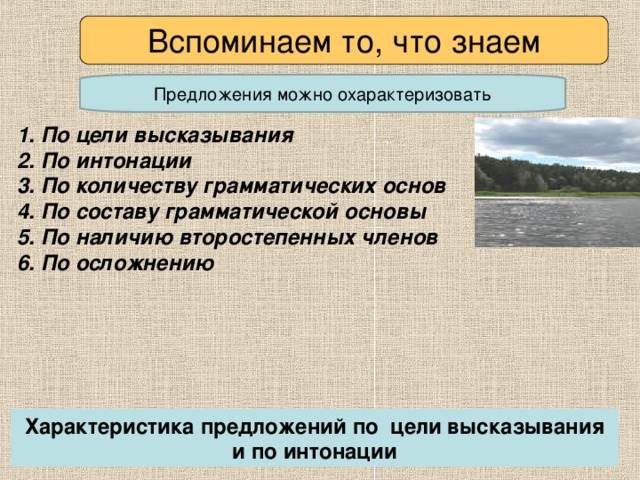 Вспоминаем то, что знаем Предложения можно охарактеризовать 1. По цели высказывания 2. По интонации 3. По количеству грамматических основ 4. По составу грамматической основы 5. По наличию второстепенных членов 6. По осложнению Характеристика предложений по цели высказывания и по интонации