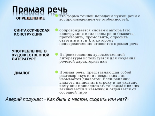 это форма точной передачи чужой речи с воспроизведением её особенностей.  сопровождается словами автора (это конструкция с глаголом речи (сказать, проговорить, промолвить, спросить, ответить и т. п.), к которому непосредственно относится прямая речь  В произведениях художественной литературы используется для создания речевой характеристики  Прямая речь, представляющая собой разговор двух или нескольких лиц, называется диалогом. Если реплики диалога написаны в строку и не указано, кому они принадлежат, то каждая из них заключается в кавычки и отделяется от соседней тире