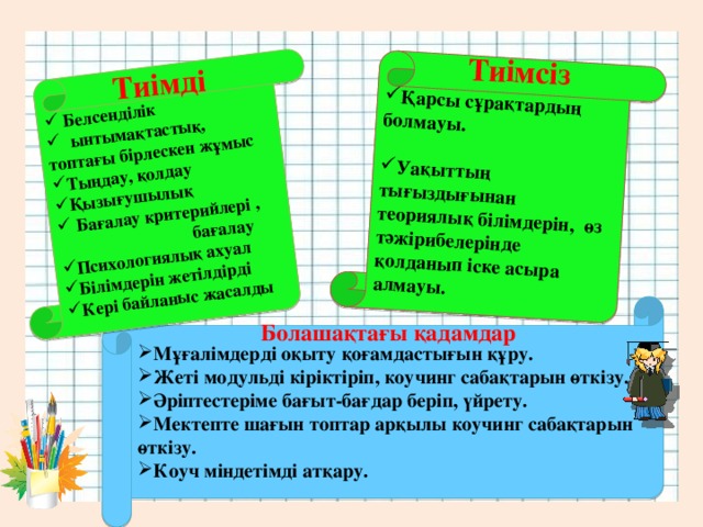 Белсенділік  ынтымақтастық, топтағы бірлескен жұмыс Тыңдау, қолдау Қызығушылық  Бағалау критерийлері , бағалау Психологиялық ахуал Білімдерін жетілдірді Кері байланыс жасалды Қарсы сұрақтардың болмауы.  Уақыттың тығыздығынан теориялық білімдерін, өз тәжірибелерінде қолданып іске асыра алмауы. Тиімді Тиімсіз   Мұғалімдерді оқыту қоғамдастығын құру. Жеті модульді кіріктіріп, коучинг сабақтарын өткізу. Әріптестеріме бағыт-бағдар беріп, үйрету. Мектепте шағын топтар арқылы коучинг сабақтарын өткізу. Коуч міндетімді атқару.