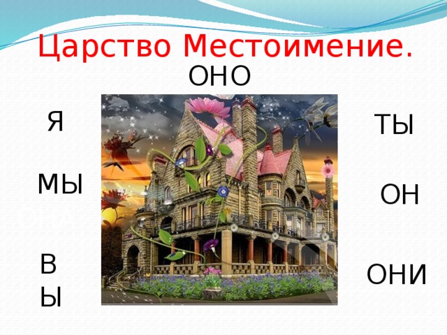 Царство Местоимение. ОНО Я ТЫ МЫ ОН ОНА ВЫ ОНИ