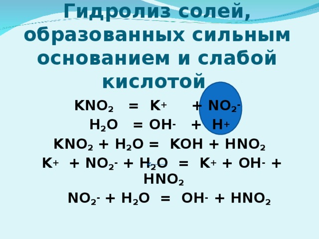 Гидролиз солей, образованных сильным основанием и слабой кислотой KNO 2 = K + + NO 2 -  H 2 O = OH - + H + KNO 2 + H 2 O = KOH + HNO 2  K + + NO 2 - + H 2 O = K + + OH - + HNO 2  NO 2 - + H 2 O = OH - + HNO 2