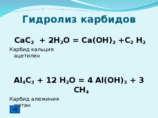 Гидролиз карбидов  CaC 2 + 2H 2 O = Ca(OH) 2 +C 2 H 2 Карбид кальция ацетилен Al 4 C 3 + 12 H 2 O = 4 Al(OH) 3 + 3 CH 4 Карбид алюминия метан