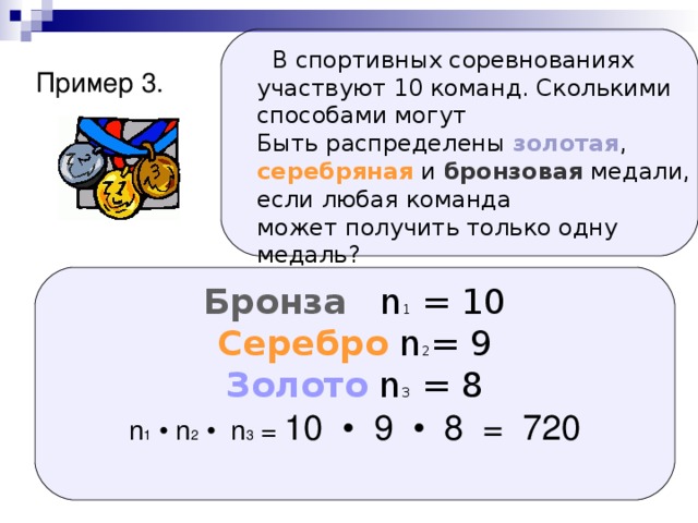 В соревнованиях участвуют 6 спортсменов