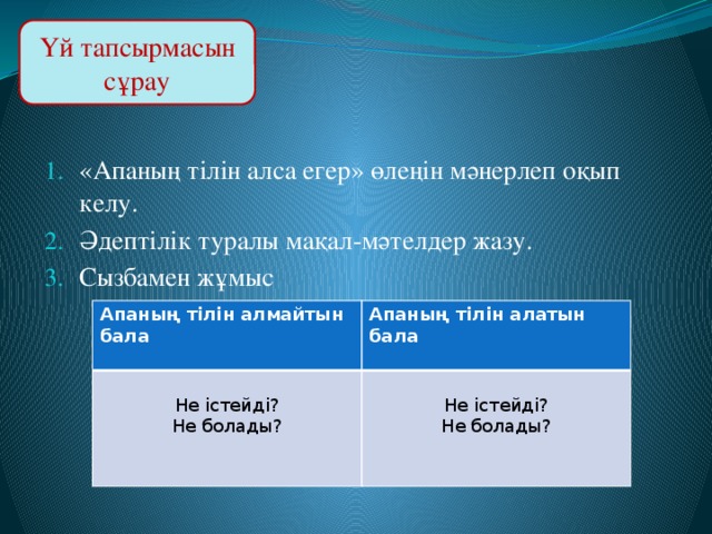 Үй тапсырмасын сұрау «Апаның тілін алса егер» өлеңін мәнерлеп оқып келу. Әдептілік туралы мақал-мәтелдер жазу. Сызбамен жұмыс Апаның тілін алмайтын бала Апаның тілін алатын бала Не істейді?  Не болады? Не істейді? Не болады?