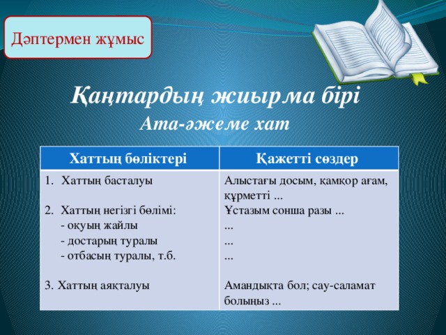 Дәптермен жұмыс Қаңтардың жиырма бірі Ата-әжеме хат Хаттың бөліктері Хаттың басталуы Қажетті сөздер Алыстағы досым, қамқор ағам, құрметті ... 2. Хаттың негізгі бөлімі: Ұстазым сонша разы ...  - оқуың жайлы ...  - достарың туралы ... ...  - отбасың туралы, т.б. 3. Хаттың аяқталуы Амандықта бол; сау-саламат болыңыз ...