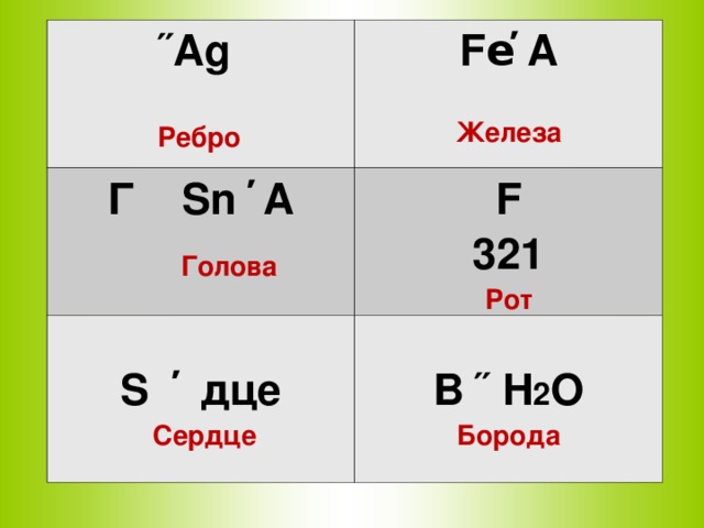 ˝ Ag    Ребро Fe̕ A  Г Sn ̕ A Железа  Голова  Голова F 321 S ̕ дце Рот  Сердце  B ˝ H 2 O  Борода