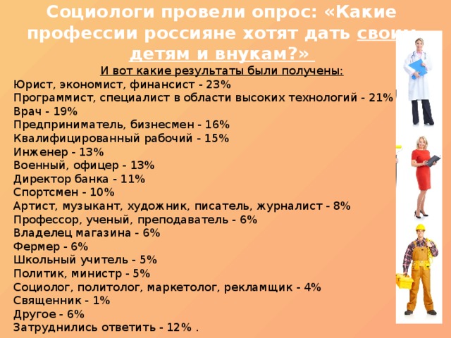 Социологи провели опрос: «Какие профессии россияне хотят дать своим детям и внукам?» И вот какие результаты были получены: Юрист, экономист, финансист - 23% Программист, специалист в области высоких технологий - 21% Врач - 19% Предприниматель, бизнесмен - 16% Квалифицированный рабочий - 15% Инженер - 13% Военный, офицер - 13% Директор банка - 11% Спортсмен - 10% Артист, музыкант, художник, писатель, журналист - 8% Профессор, ученый, преподаватель - 6% Владелец магазина - 6% Фермер - 6% Школьный учитель - 5% Политик, министр - 5% Социолог, политолог, маркетолог, рекламщик - 4% Священник - 1% Другое - 6% Затруднились ответить - 12% .