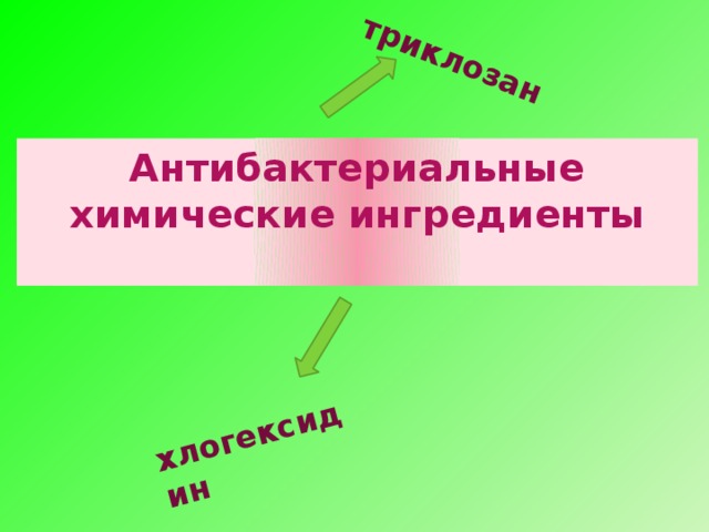 триклозан хлогексидин Антибактериальные химические ингредиенты