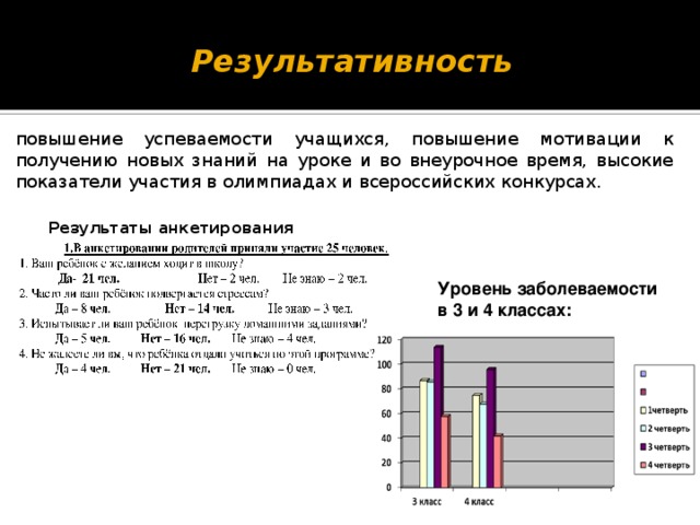 Результативность повышение успеваемости учащихся, повышение мотивации к получению новых знаний на уроке и во внеурочное время, высокие показатели участия в олимпиадах и всероссийских конкурсах. Результаты анкетирования Уровень заболеваемости в 3 и 4 классах: