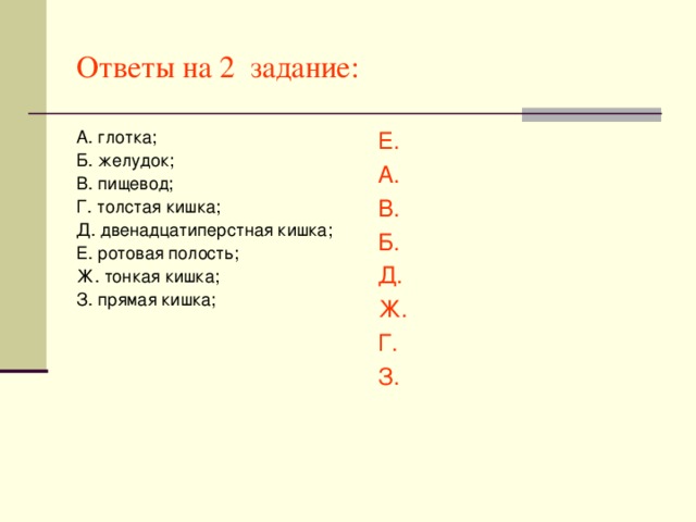 Ответы на 2 задание: А. глотка; Б. желудок; В. пищевод; Г. толстая кишка; Д. двенадцатиперстная кишка; Е. ротовая полость; Ж. тонкая кишка; З. прямая кишка; Е. А. В. Б. Д. Ж. Г. З.