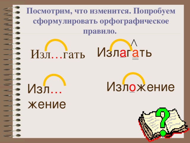 Посмотрим, что изменится. Попробуем сформулировать орфографическое правило.  Изл а г а ть Изл … гать Изл о жение Изл … жение