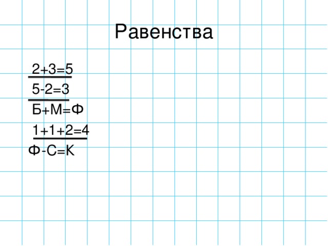 Равенства  2+3=5  5-2=3  Б+М=Ф  1+1+2=4  Ф-С=К