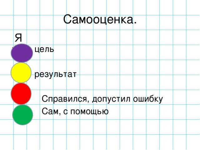 Самооценка. Я  цель  результат  Справился, допустил ошибку  Сам, с помощью