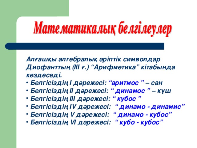 Алғашқы алгебралық әріптік символдар Диофанттың (ІІІ ғ.) “Арифметика” кітабында кездеседі.  Белгісіздің І дәрежесі: “аритмос ” – сан  Белгісіздің ІІ дәрежесі: “ динамос ” – күш  Белгісіздің ІІІ дәрежесі: “ кубос ”   Белгісіздің І V дәрежесі: “ динамо - динамис”  Белгісіздің V дәрежесі: “ динамо - кубос”  Белгісіздің V І дәрежесі: “ кубо - кубос”