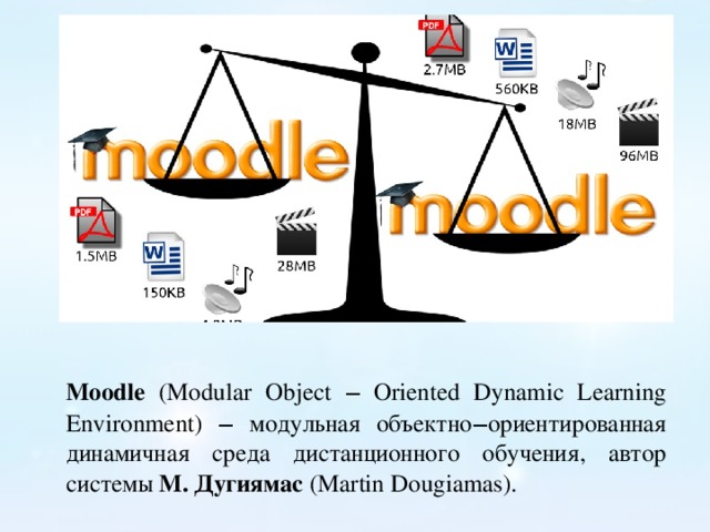 Moodle (Modular Object ‒ Oriented Dynamic Learning Environment) ‒ модульная объектно‒ориентированная динамичная среда дистанционного обучения, автор системы М. Дугиямас (Martin Dougiamas).