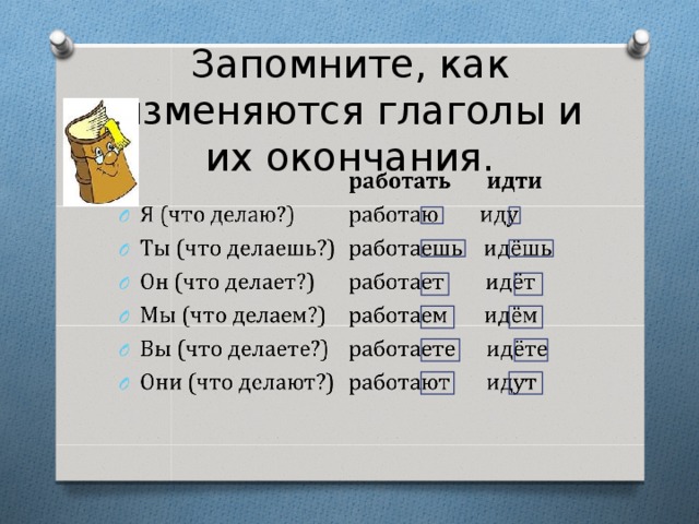 Запомните, как изменяются глаголы и их окончания.