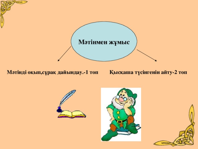 Мәтінмен жұмыс Мәтінді оқып,сұрақ дайындау.-1 топ Қысқаша түсінгенін айту-2 топ