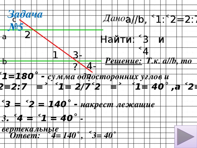 Задача №5 Дано: а//b, ˂1:˂2=2:7 с 2 а ˂3 и ˂4 Найти: 1 3-? Т.к. а//b, то Решение: b 4-? 1. ˂2+˂1=180˚ - сумма односторонних углов и  ˂1:˂2=2:7 =˃ ˂1= 2/7˂2 =˃ ˂1= 40˚ ,а ˂2= 140˚ 2. ˂3 = ˂2 = 140˚ - накрест лежащие 3 . ˂4 = ˂1 = 40˚ - вертекальные Ответ: ˂4= 140˚ , ˂3= 40˚