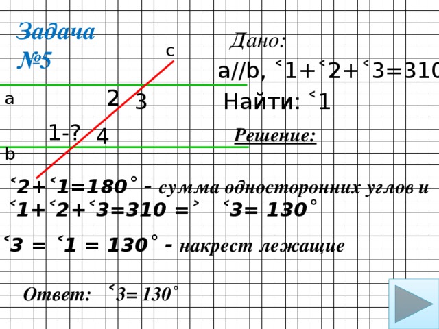 Задача №5 Дано: с а//b, ˂1+˂2+˂3=310˚ 2 ˂1 Найти: 3 а 1-? 4 Решение: b 1. ˂2+˂1=180˚ - сумма односторонних углов и  ˂1+˂2+˂3=310 =˃ ˂3= 130˚ 2. ˂3 = ˂1 = 130˚ - накрест лежащие Ответ: ˂3= 130˚