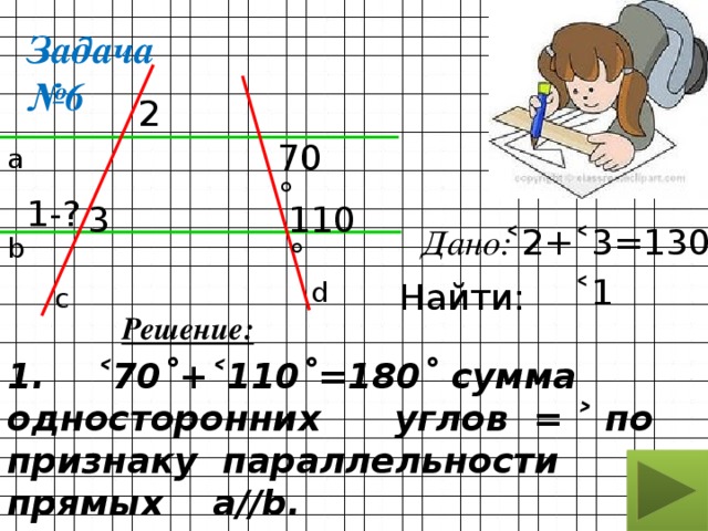 Задача №6 2 70˚ а 1-? 110˚ 3 Дано:  ˂2+˂3=130˚ b ˂1 d Найти: с Решение: 1. ˂70˚+˂110˚=180˚ сумма односторонних углов = ˃ по признаку параллельности прямых а//b.