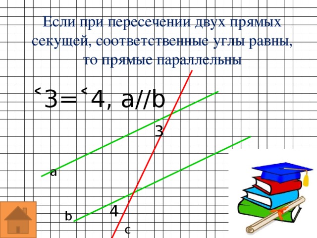 Если при пересечении двух прямых секущей, соответственные углы равны, то прямые параллельны ˂3=˂4, а//b 3 а 4 b с