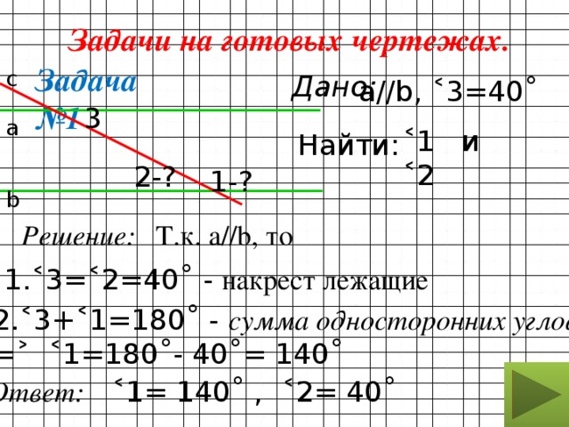 Задачи на готовых чертежах. Задача №1 с Дано: а//b, ˂3=40˚ 3 а ˂1 и ˂2 Найти: 2-? 1-? b Решение: Т.к. а//b, то 1.˂3=˂2=40˚ - накрест лежащие 2.˂3+˂1=180˚ - сумма односторонних углов =˃ ˂1=180˚- 40˚= 140˚ Ответ: ˂1= 140˚ , ˂2= 40˚