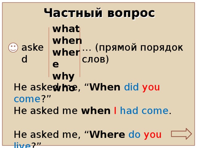 Частный вопрос what when where why  who  asked … (прямой порядок слов) He asked me, “ When  did  you  come ?” He asked me when  I had come .   He asked me, “ Where  do  you  live ?” He asked me where  I  lived .