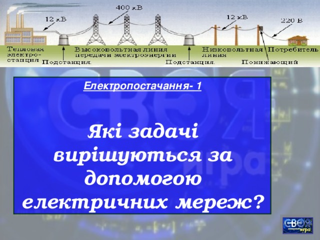 Електропостачання- 1  Які задачі вирішуються за допомогою електричних мереж?
