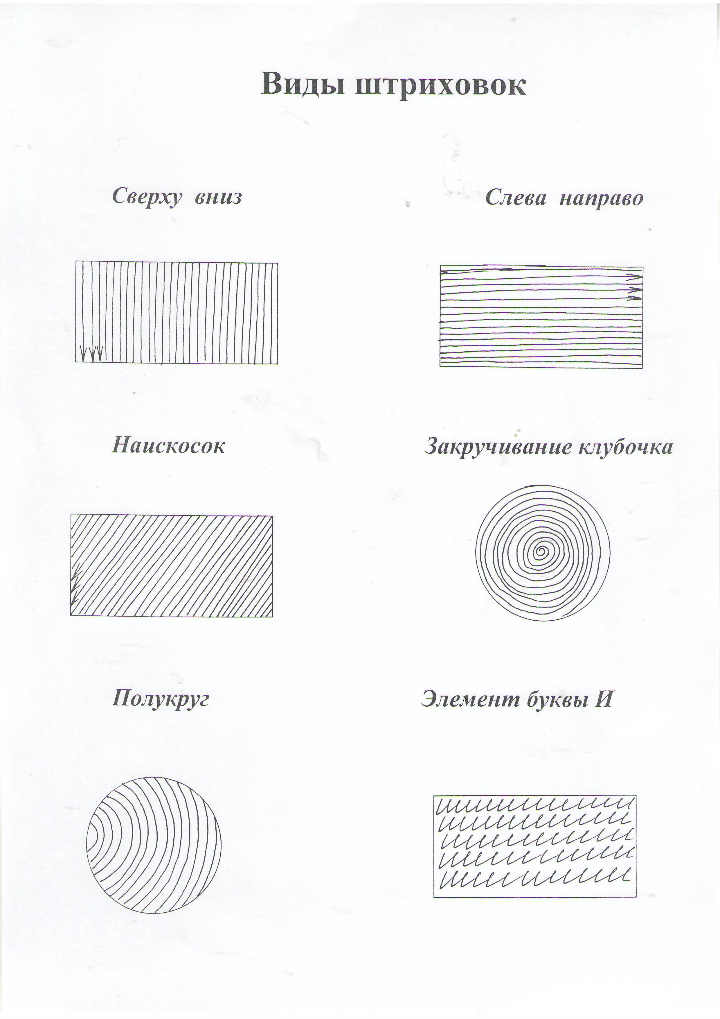 Штриховка 2 класс презентация