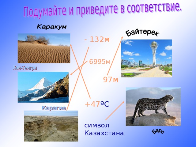 - 132м 6995м  97м +47 ºС  символ Казахстана