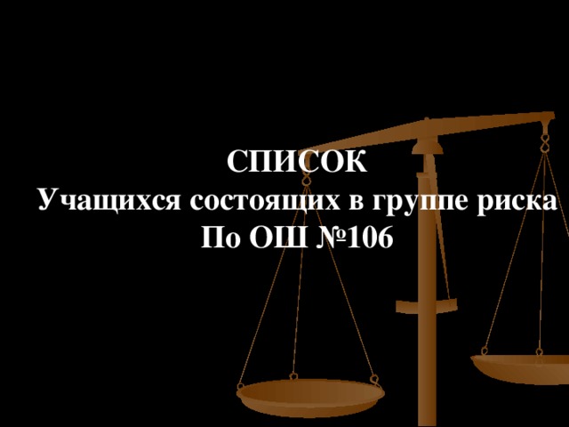 СПИСОК Учащихся состоящих в группе риска По ОШ №106