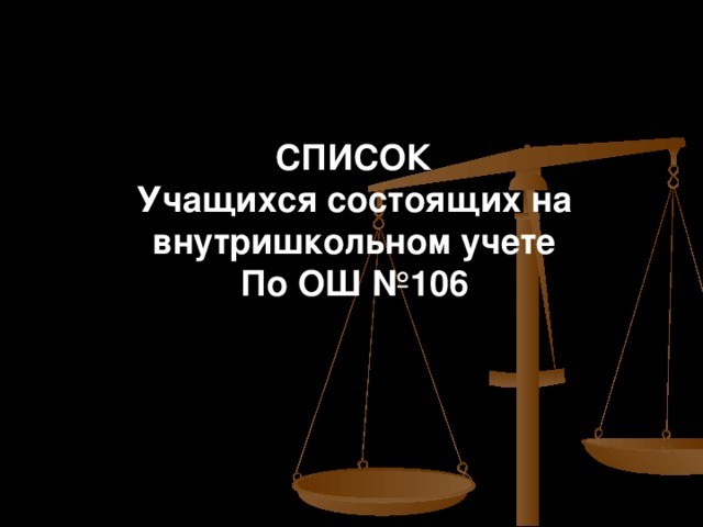 СПИСОК Учащихся состоящих на внутришкольном учете По ОШ №106