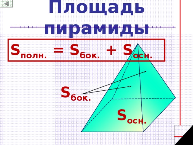 Площадь пирамиды S полн. = S бок. + S осн.  S бок. S осн.