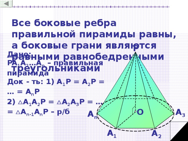 Все боковые ребра правильной пирамиды равны, а боковые грани являются равными равнобедренными треугольниками Р Дано: PA 1 A 2 …A n – правильная пирамида Док - ть: 1) А 1 Р = А 2 Р = … = А n Р 2)  А 1 А 2 Р =  А 2 А 3 Р = … = =  А n -1 А n Р – р/б О А 3 А n А 1 А 2