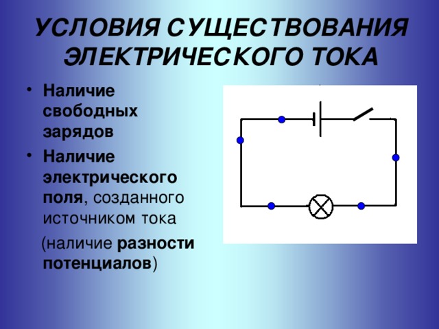 УСЛОВИЯ СУЩЕСТВОВАНИЯ ЭЛЕКТРИЧЕСКОГО ТОКА Наличие свободных зарядов Наличие электрического поля , созданного источником тока  (наличие разности потенциалов )