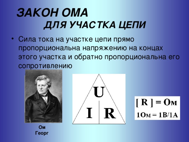 ЗАКОН ОМА  ДЛЯ УЧАСТКА ЦЕПИ Сила тока на участке цепи прямо пропорциональна напряжению на концах этого участка и обратно пропорциональна его сопротивлению Ом Георг