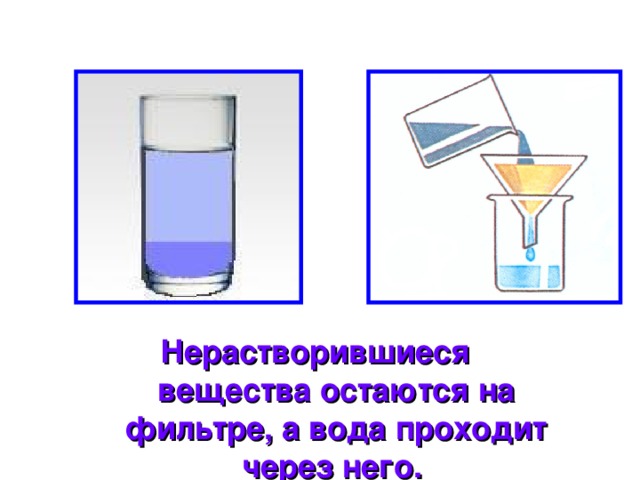 Через воду пропускают. Фильтрация воды опыт для детей. Опыт фильтрация воды для дошкольников. Фильтрование воды опыт. Опыт очистка воды для дошкольников.