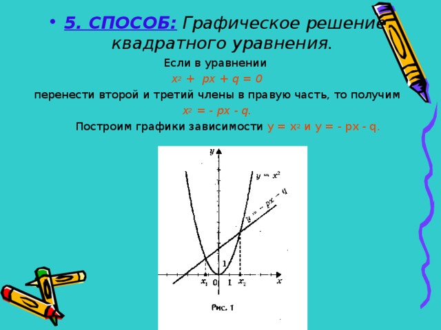 5. СПОСОБ: