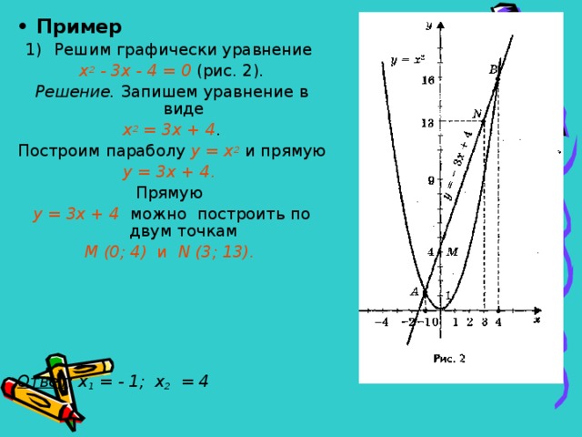 • Пример  Решим графически уравнение х 2 - 3х - 4 = 0 (рис. 2). Решение. Запишем уравнение в виде  х 2 = 3х + 4 . Построим параболу у = х 2 и прямую у = 3х + 4 .  Прямую у = 3х + 4 можно построить по двум точкам М (0; 4) и N (3; 13) .      Ответ : х 1 = - 1;  х 2 = 4